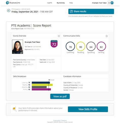 pte result check|check examination results.